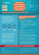 Жизненно необходимые и важнейшие лекарственные препараты