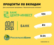 Накопительная ипотека