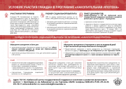 Накопительная ипотека