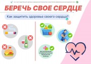 Главное для сердца: 7 факторов риска    