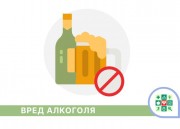 Алкоголь и сердце: несовместимость доказана