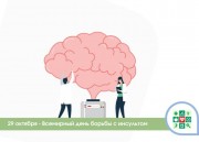 Что нужно обязательно знать об инсульте каждому 