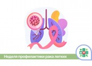 На Кубани стартует Неделя профилактики рака легких На Кубани стартует Неделя профилактики рака легких